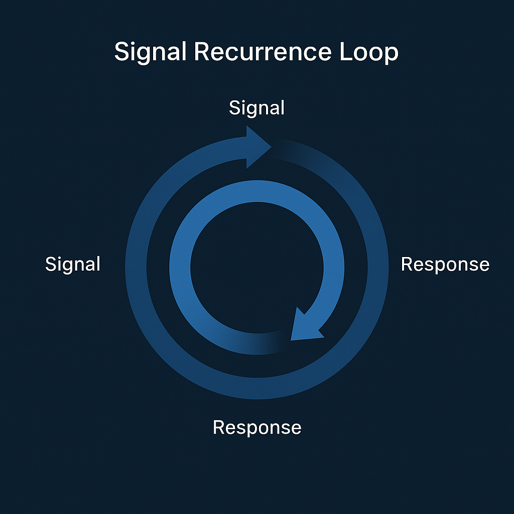 AI Signal Stack Diagram